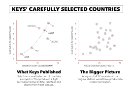 Crossfit Keys Scientific Abandon