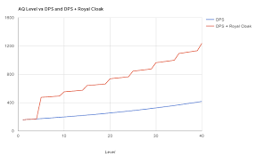 Supercell Community Forums