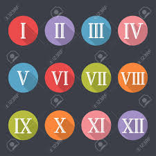 Roman Numerals Icon Set Numeric System Originated From Ancient
