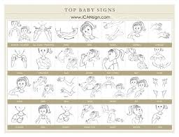 2 Baby Sign Language Baby Signs And Baby Sign Lanuage