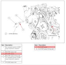 Shop lincoln continental crank trigger kits by brand. Where Is The Camshaft Positioning Sensor Located Please Give Me Instructions On How To Replace It What Is The Engine