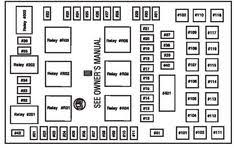 Ford f150 fuse panel diagram. 18 2004 Ford F150 Ideas Ford F150 F150 2004 Ford F150