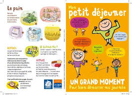 Pour Bien Demarrer La Journee Petit Dejeuner Equilibre Dessin Aliment Petit Dejeuner