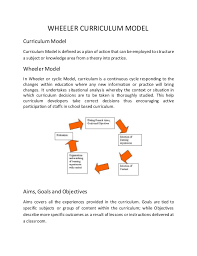 Wheeler Curriculum Model Assingment