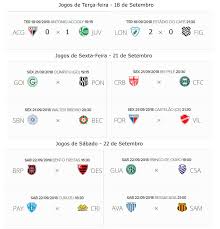 28 de outubro de 2017 por: Serie B Do Campeonato Brasileiro Tem Dois Jogos Hoje Confira A Classificacao E A Tabela Completa Jornal Da Midia