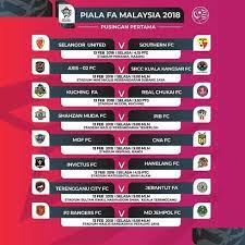 Perlawanan pusingan pertama akan berlangsung pada hari sabtu dan ahad ini! Jadual Piala Fa Malaysia 2020 Live Keputusan