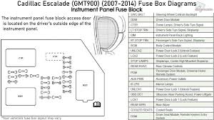 The video is applicable to the 16 subaru impreza list of tools used. 2007 Escalade Fuse Diagram Wiring Diagrams Exact Lock