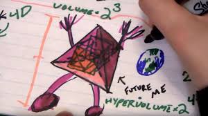 Add a spaceship and planets for a. Boosting Students Memory Through Drawing Edutopia