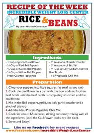 Pin On Ideal Protein Diet