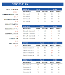 Explanatory Warm Up Cool Down Exercise Chart Warm Up Cool