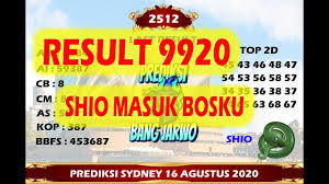 Prediksi Sydney Hari Ini 17 Agustus 2020 Bocoran Togel Sdy Hari Ini Sydney 17 Agustus Youtube