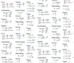 Colorful Fabrics Digitally Printed By Spoonflower Physics Formulas Physics And Mathematics Physics Formulas Physics