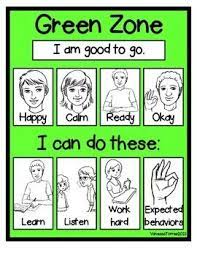 We did not find results for: Zones Of Regulation Green Zone Zones Of Regulation Emotional Regulation Emotional Skills