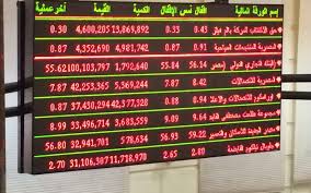 شرح البورصة المصرية, تعلم البورصة المصرية, انهيار البورصة المصرية, تحليل البورصة المصرية, تعليم البورصة المصرية, البورصة, البورصة اليوم, النفط, السعودية, اسعار. Ø§Ù„Ø¨ÙˆØ±ØµØ© Ø§Ù„Ù…ØµØ±ÙŠØ© ØªØ®Ø³Ø± 3 3 Ù…Ù„ÙŠØ§Ø± Ø¬Ù†ÙŠÙ‡ ÙÙŠ Ø®ØªØ§Ù… Ø¬Ù„Ø³Ø© Ø§Ù„ÙŠÙˆÙ… Ø§Ù„Ø®Ù…ÙŠØ³ 18 ÙØ¨Ø±Ø§ÙŠØ± 2021 Ø§Ù„Ø§Ù‚ØªØµØ§Ø¯ Ø¬Ø±ÙŠØ¯Ø© Ø§Ù„Ø·Ø±ÙŠÙ‚