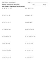 Test Review Finding Slope From A Graph Kuta Software Innite Algebra 1 Name Finding Slope From A Graph Date Period Find The Slope Of Each Line 1 10 Course Hero