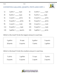 Converting Customary Units