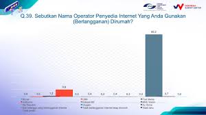 Untuk cara memasang wifi indihome di rumah, kamu bisa mendatangi langsung plasa telkom terdekat di kota kamu. Indihome Dan First Media Jadi Internet Rumahan Favorit Netizen
