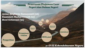 We did not find results for: Pengelolaan Utang By Roni Setia