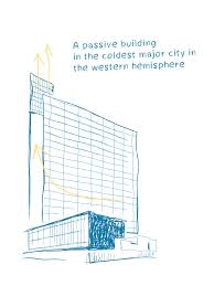 Открыть страницу «manitoba government» на facebook. Manitoba Hydro Place Transsolar Klimaengineering