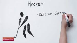 As someone who has played a variety of sports over the decades, i'm aware of the numerous advantages that can be gained, but i thought it. Importance Benefits Of Sports On Your Health Youtube