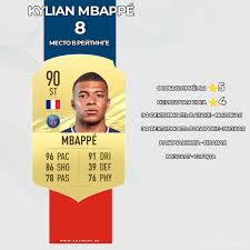 Fifa mobile 21 запись закреплена. Rejting Luchshih Igrokov V Fifa 21 Top 20 Sravnenie Kartochek Fifa 21 Fifa 20