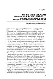 Can the whole actually be greater than the sum of its parts? Lessons from  India's growing economy and its evolving structure