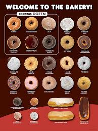 Want to use it in a meal plan? Pin By Ucello Fortunato On Cake Ideas Donut Flavors Dunkin Donuts Menu Strawberry Frosting