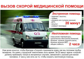 Kgbuz Cb Loktevskogo Rajona Vyzov Skoroj Pomoshi