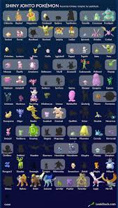 Check spelling or type a new query. Dataminer Finds Over 100 Shinies Within Pokemon Go Vg247