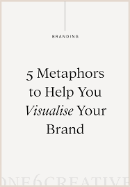 If You Re In The Process Of Diy Ing Your Brand Or Rebranding Your Existing Business Chances Are You Already Have In 2020 Brand Words Infographic Marketing Branding