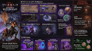 Diablo 4 Season 7 New Information Released