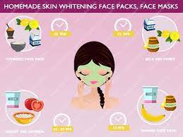 Homemade skin whitening remedy | glowing face | telugu. Skin Care Tips Home Facebook