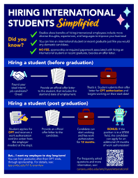 Hiring International Students – Career Center – UMBC