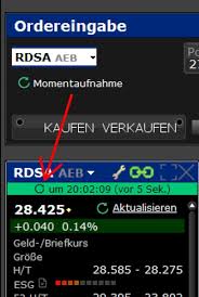 Check your bank accounts this month. Interactive Brokers Seite 6 Broker Bank Und Handelsmanagement Wertpapier Forum