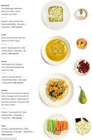 Can You Tell Which Of These Meals Contain The Most Calories Clean Eating Meal Plan Healthy Healthy Meal Plans