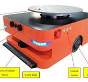 China Manufacturer High Security Performance Laser Sensor ...