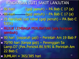 Rujukan30 8 2009 di bawah perintah am 30 8 2009 rm 400 00 itk surat kelulusan14 b c bab c sekolah ppd rm 400. Ppt Bab C Powerpoint Presentation Free Download Id 4737436