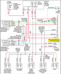 We have the following 2005 dodge caravan manuals available for free pdf download. 99 Dodge Caravan Need A Wirring Diagram For The Data Link Connector Have No Communication To The Scanner