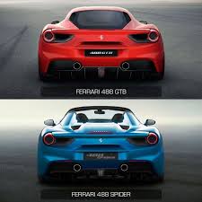 Get kbb fair purchase price, msrp, and dealer invoice price for the 2021 ferrari 488 pista spider. Ferrari 488 Spider Ferrari 488 Spider Ferrari Spider Ferrari
