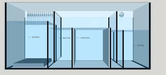 Need Advice With Sump Design For Aio All In One Tanks Nano Reef Community