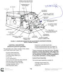 To start such a genset, the open/close contact needs to be converted into a start and stop pulse. Diagram Wiring Diagram For Onan Generator A040h348 Full Version Hd Quality Generator A040h348 Factorywiringm Sistemateatrotorino It