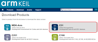 Downloading C 51 8051 Compiler From Keil Visit Http Xanthium In 8051 Software Development Embedded C A Software Development Programming Tutorial Development