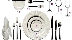 Galateo e posizione delle posate in tavola velvetstore. Come Sistemare Le Posate In Tavola Donne Magazine