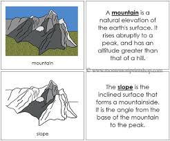 Mountain Nomenclature Book Montessori Parts Of A Mountain Book Montessori Geography Classical Conversations Montessori