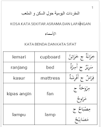Anda akan berlibur ke negara arab? Kosa Kata Bhs Arab Taman Pendidikan Al Qur An Tpa Mta Diy