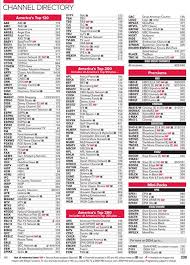 Dish tv guide and channel lineup. Dish 200 Channel Lineup Printable Zonealarm Results