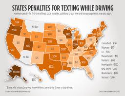 Facts Statistics About Texting Driving Updated For 2019