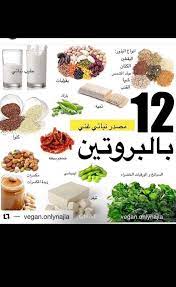 pin by امة الرحمان on nutrition in 2020 health facts food health food health fitness nutrition