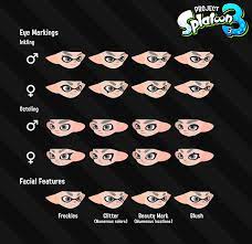 Pin On Me Gustaaaaaaaaaaaaaaa