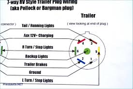 Wiring Diagram For Boat Trailer Light Bookingritzcarlton Info Trailer Wiring Diagram Trailer Light Wiring Boat Trailer Lights
